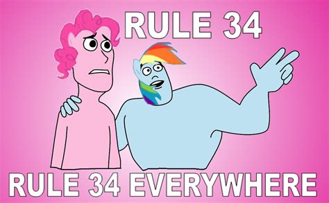 rule 34 video|Rule 34 / videos